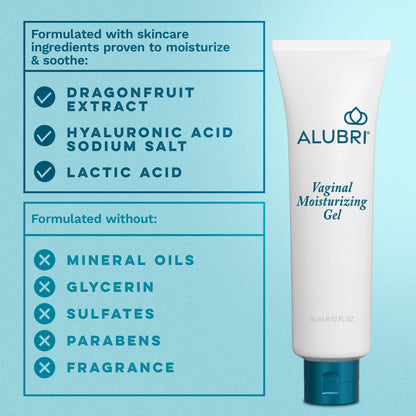 Vaginal Moisturizing Gel