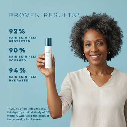 Vaginal Wellness Kit