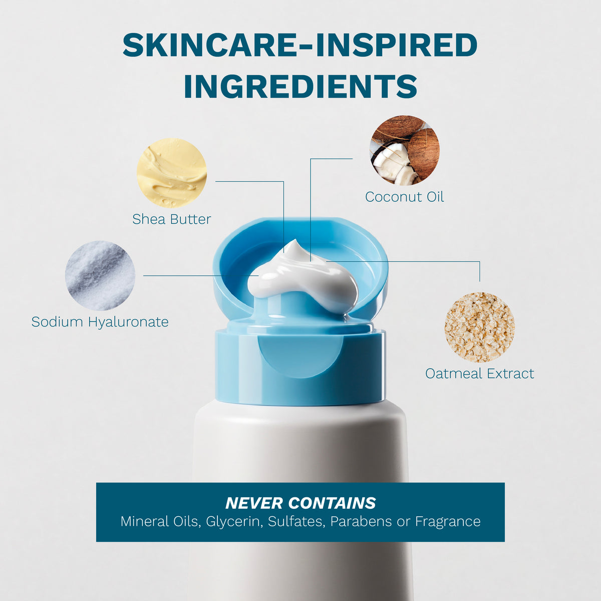 Alubri™ Calming Cream
