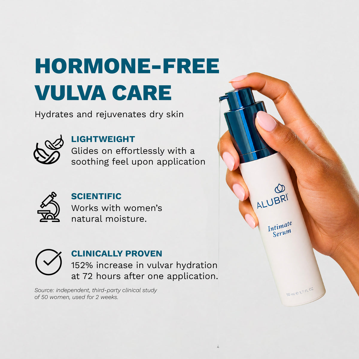 Alubri™ Intimate Serum