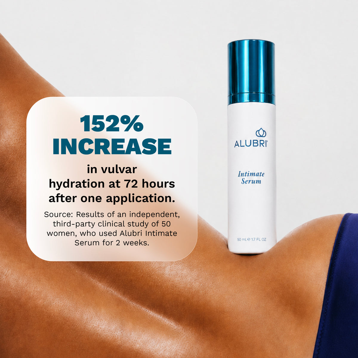 Alubri™ Intimate Serum