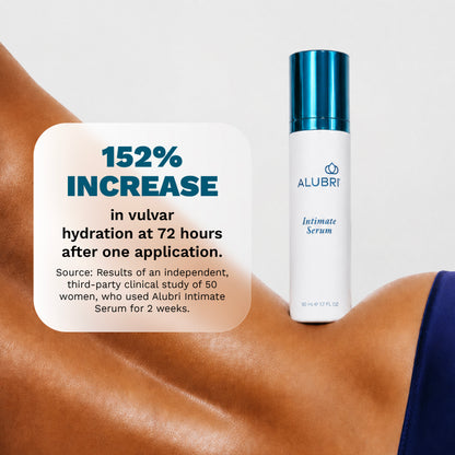 Alubri™ Intimate Serum